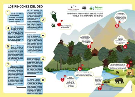 Imagen Mapa de Los requexos del osu (español)